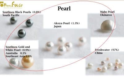 Differences Between Genuine Japanese Akoya Pearls and Freshwater Pearls: A Comprehensive Guide